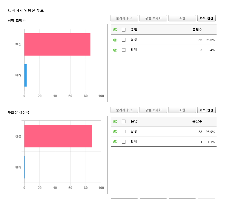 임원진1.PNG