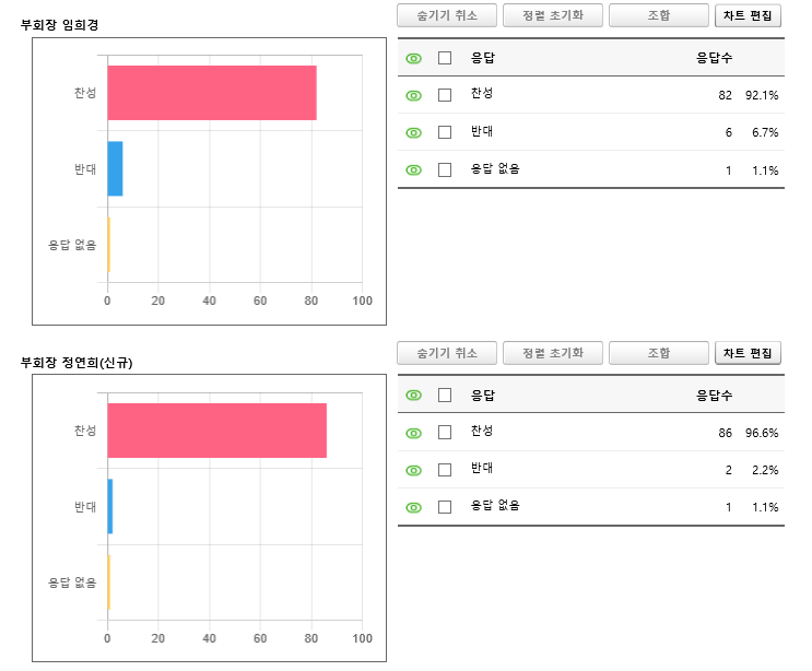 임원진2.PNG